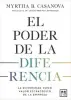 Imagen del producto 9788418757044
