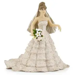Imagen del producto 3465000388195