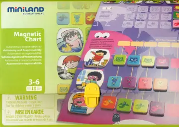 Imagen del producto 8413082319472