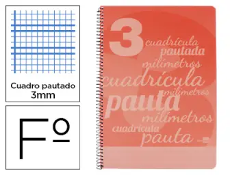 Imagen del producto 8423473064812