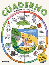 Imagen del producto 9788411005074