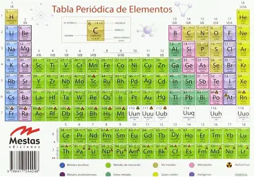Imagen del producto 9788417244248