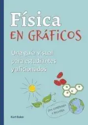 Imagen del producto 9788428217682