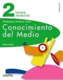 Imagen del producto 9788466797788