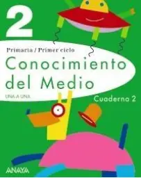 Imagen del producto 9788466798013