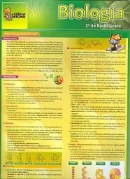 Imagen del producto 9788493664008