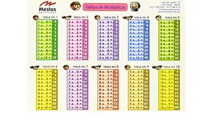 Imagen del producto 9789781111006