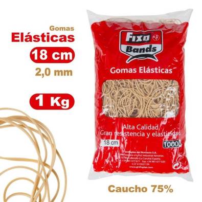 Imagen del producto 8413623008292