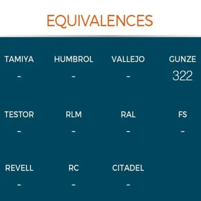 Imagen del producto 8435568304185