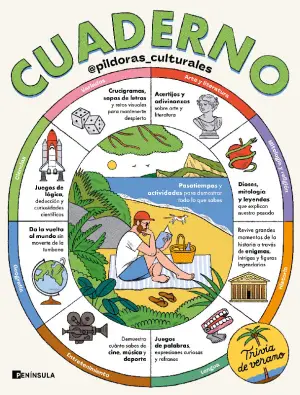 Imagen del producto 9788411005074