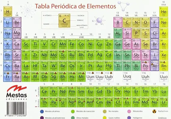 Imagen del producto 9788417244248