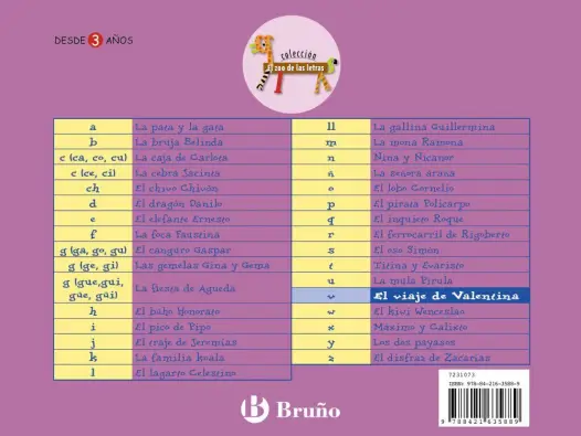 Imagen del producto 9788421635889