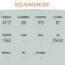 Imagen del producto  8435568302440