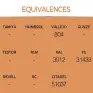 Imagen del producto  8435568302976