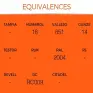 Imagen del producto  8435568303133