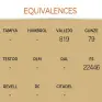 Imagen del producto  8435568303485