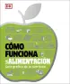 Imagen del producto 9780241470299