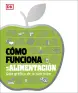 Imagen del producto 9780241470299