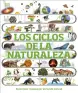 Imagen del producto  9780241702963