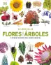 traducir('Foto del artÃ­culo'); 9780241736807