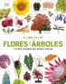 traducir('Foto del artÃ­culo'); 9780241736807