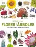Imagen del producto  9780241736807