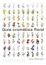 Imagen del producto  9780714878942