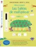 Imagen del producto  9781474967174