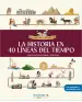 Imagen del producto  9788413614281