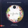 traducir('Foto del artÃ­culo'); 9788417374501