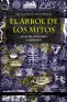 Imatge del producte 9788418715143