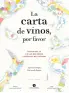 traducir('Foto del artÃ­culo'); 9788419043214