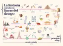 Imagen del producto 9788419169051