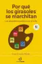 traducir('Foto del artÃ­culo'); 9788419964076