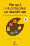 traducir('Foto del artÃ­culo'); 9788419964076