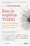 Imagen del producto  9788423417155