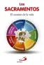 Imagen del producto  9788428543460