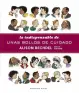 Imagen del producto  9788439729310