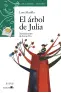traducir('Foto del artÃ­culo'); 9788466726450