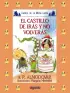 Imagen del producto 9788476470220