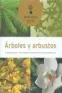 Imagen del producto  9788480168427