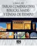 Imagen del producto  9788490733356