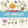 traducir('Foto del artÃ­culo'); 9788491422952
