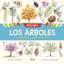 traducir('Foto del artÃ­culo'); 9788491422952