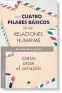 traducir('Foto del artÃ­culo'); 9788494322914