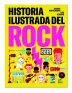 traducir('Foto del artÃ­culo'); 9788494843952