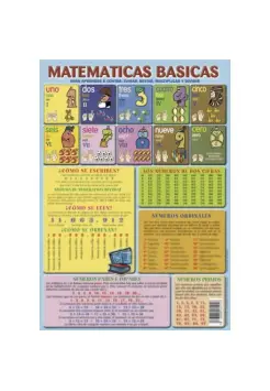 MATEMTICAS BSICAS, LMINAS EDUCATIVAS 