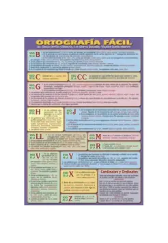 ORTOGRAFA FCIL, LMINAS EDUCATIVAS