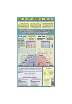 SISTEMA MTRICO DECIMAL, LMINAS EDUCATIVAS