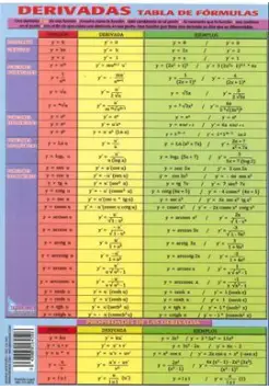 TABLA INTEGRALES Y DERIVADAS, LMINAS EDUCATIVAS